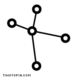 The Currency Constellation