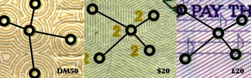 The Currency Constellation